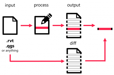 Delta-sharing-400x265