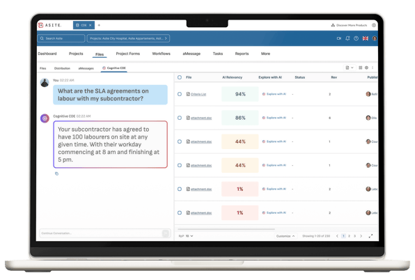 Asite Cognitive CDE Release