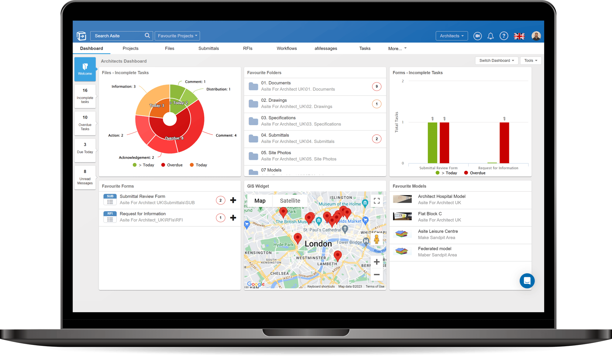 Dashboard 2 - laptop