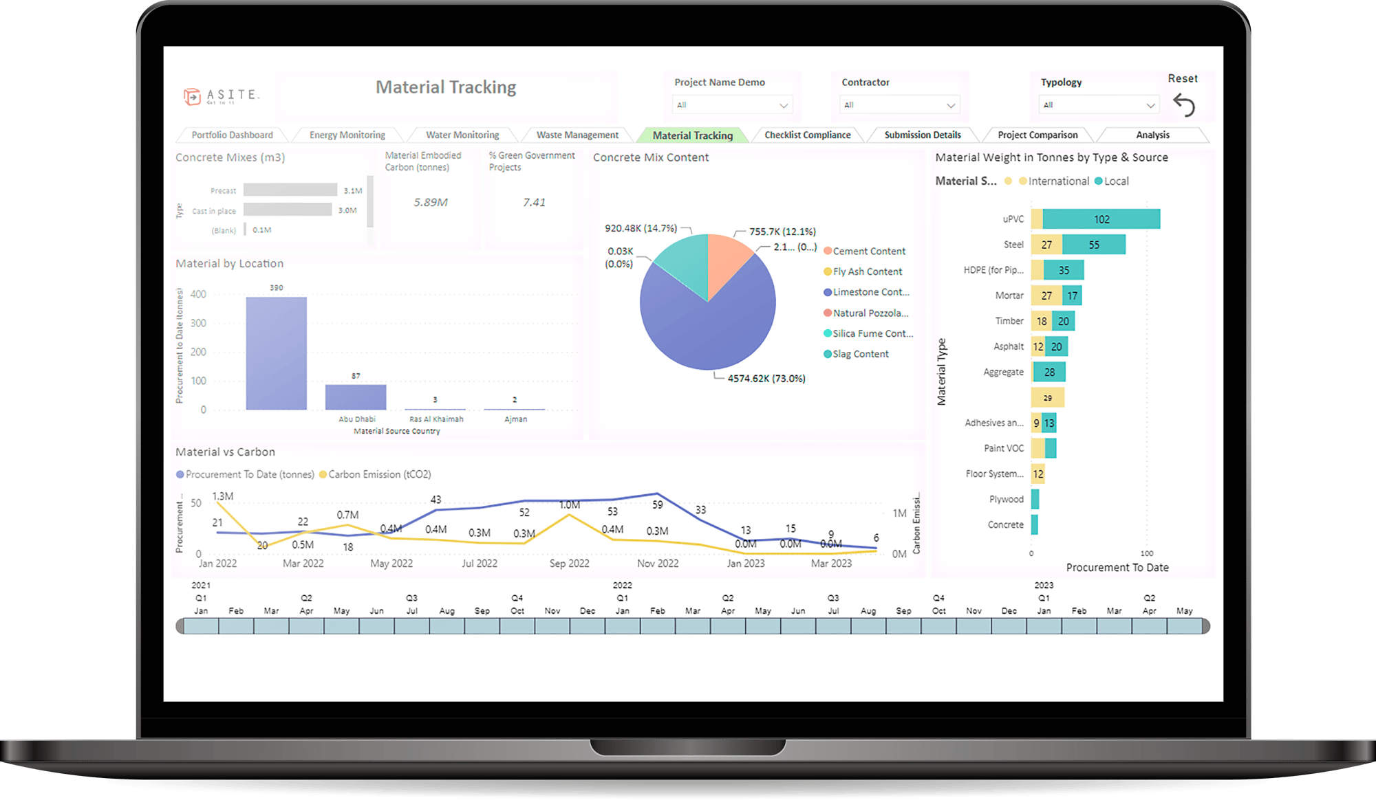 Material Tracking-2