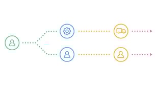 Feature spotlight: Visual Workflows