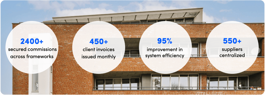 Screenshot 2025-11-24 at 10.44.43