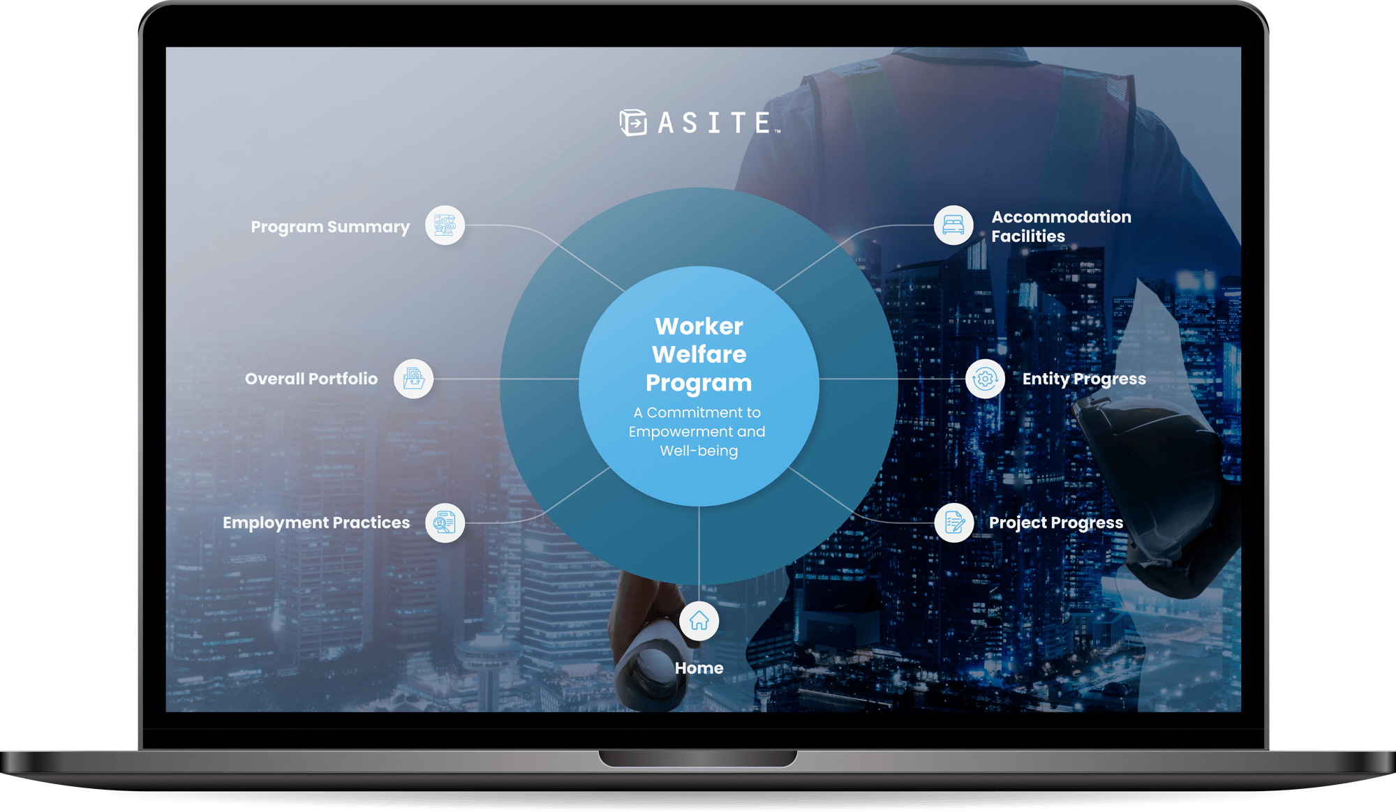 Workers welfare dashboard