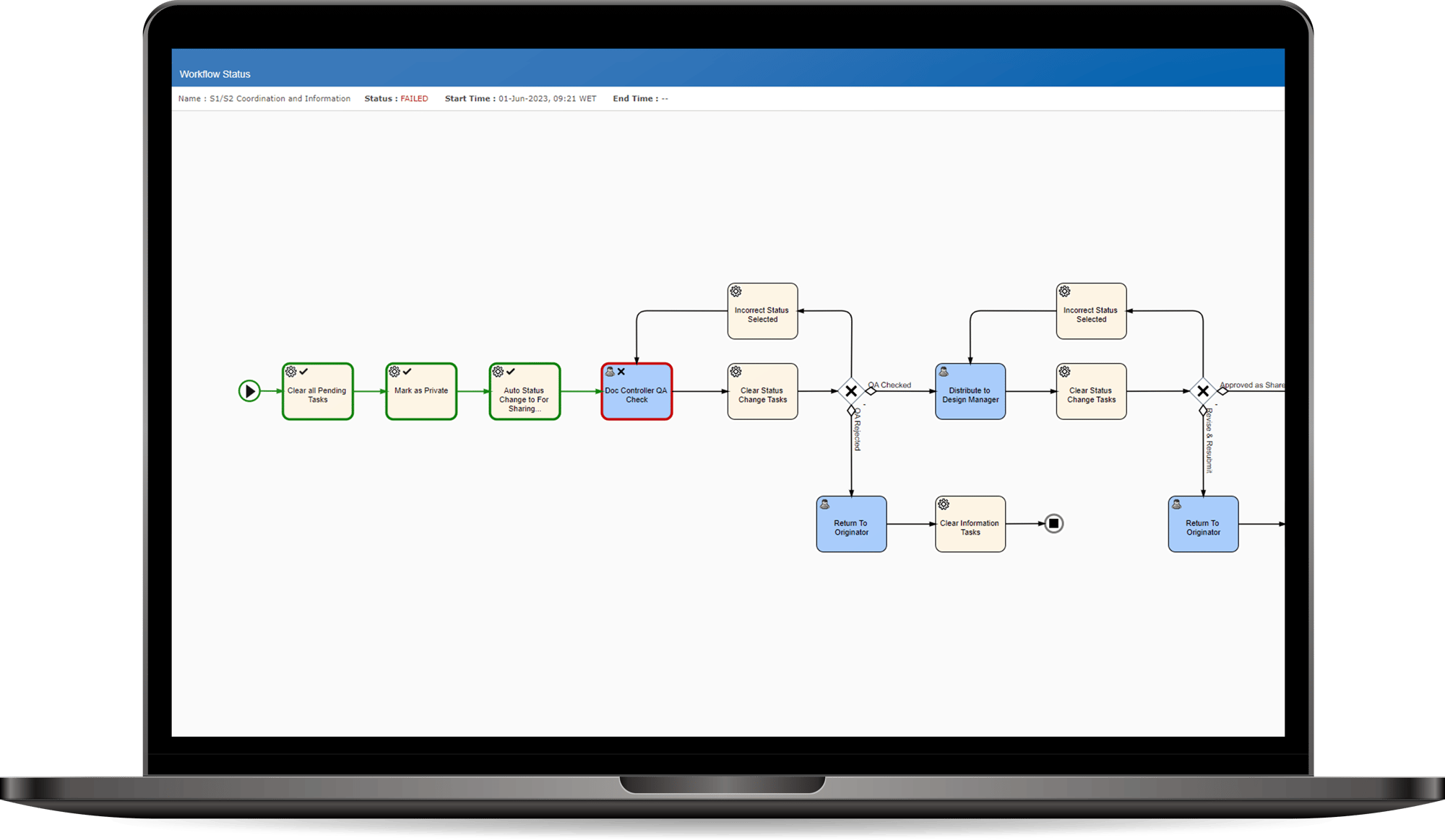 Workflows - laptop