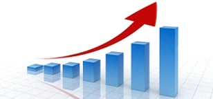 AEC is the global leader in cloud computing adoption
