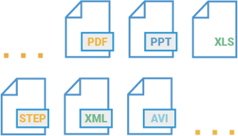 share-groups