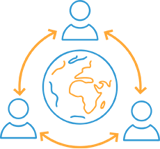 Team-Collaboration