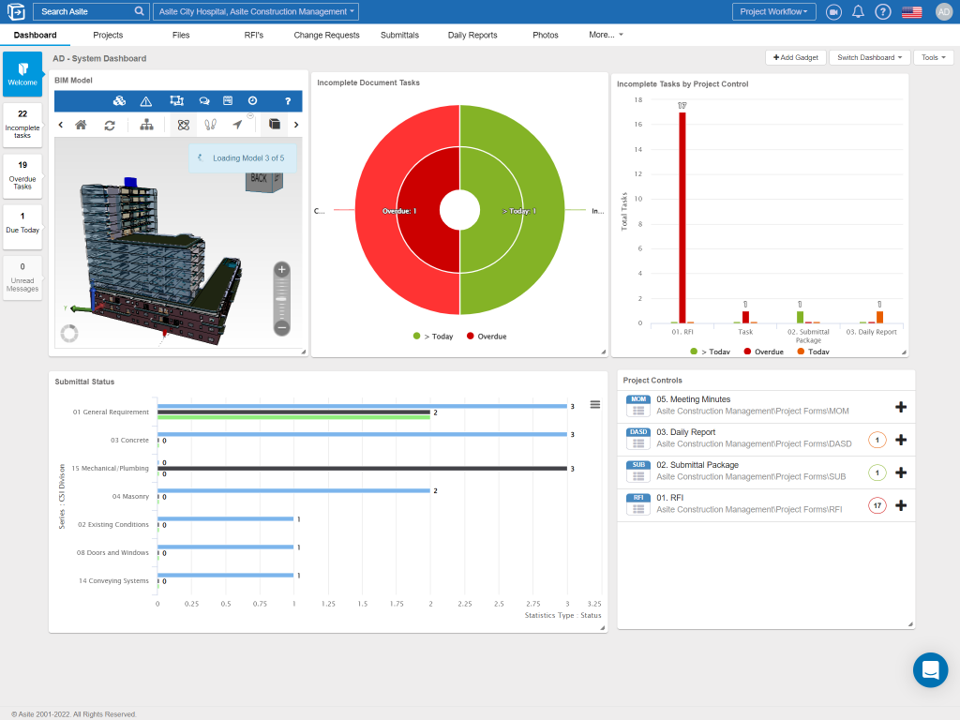 APW Dashboard