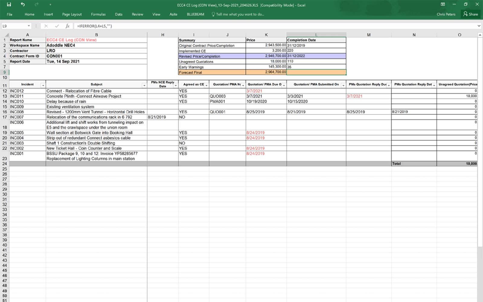 Bring Clarity to Contract Management Reporting