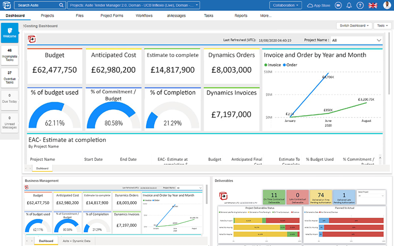 Gain Better Financial Control to Deliver Property Developments on Budget