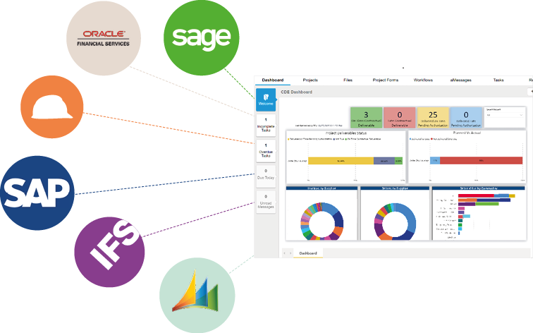 Improve Accuracy and Quality of Data-1