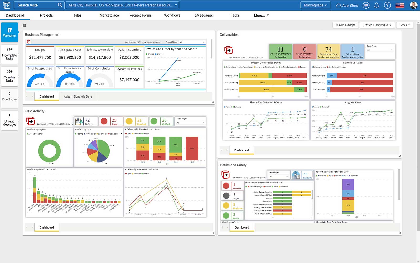 Improve Insights with Business Analytics Software