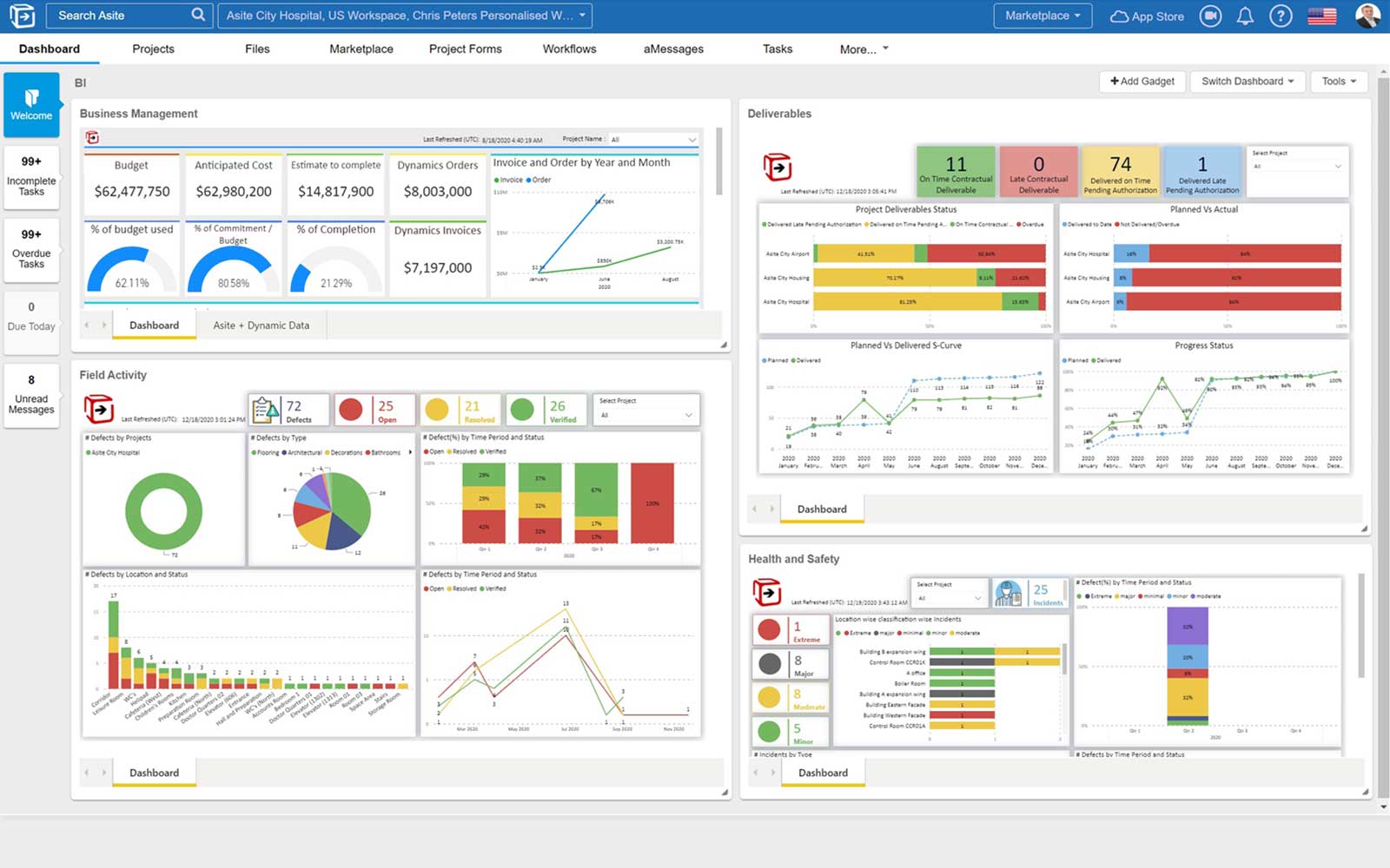 Improve Portfolio Management and Project Finance Control