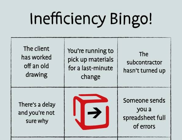 Inefficiency-Bingo (1)
