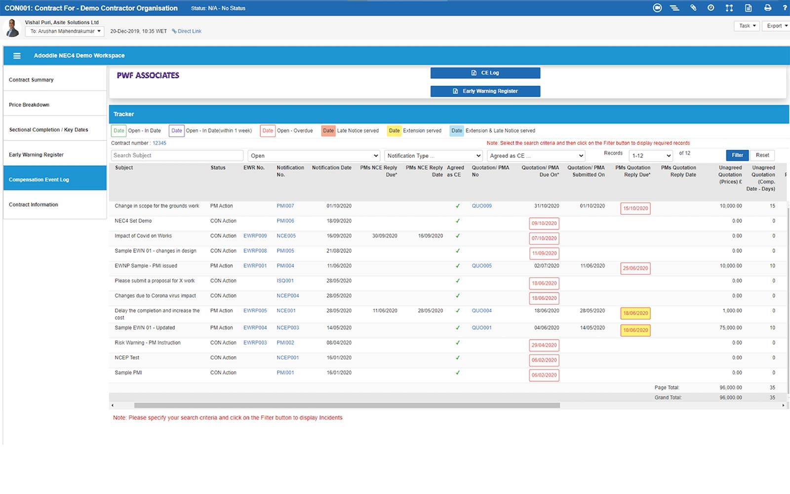 Manage Risk with Construction Contract Managemen