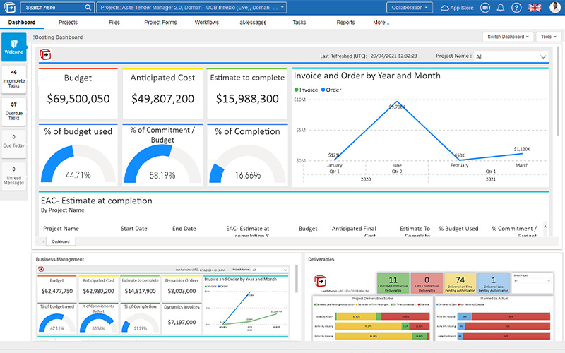 Project Financials-1