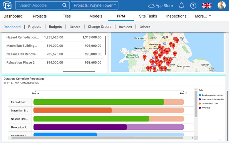 Project Portfolio Management-1