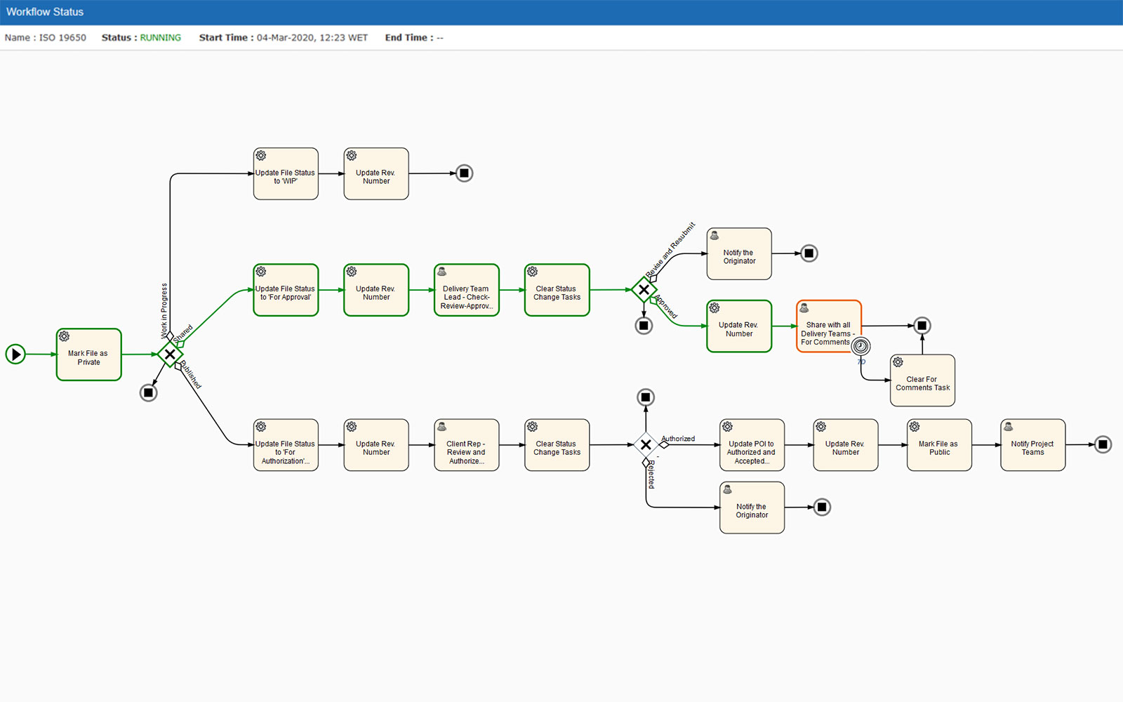 Reduce Downtime with Work Order Management-1