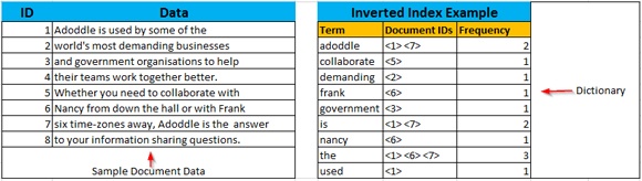 stat_data_table.jpg