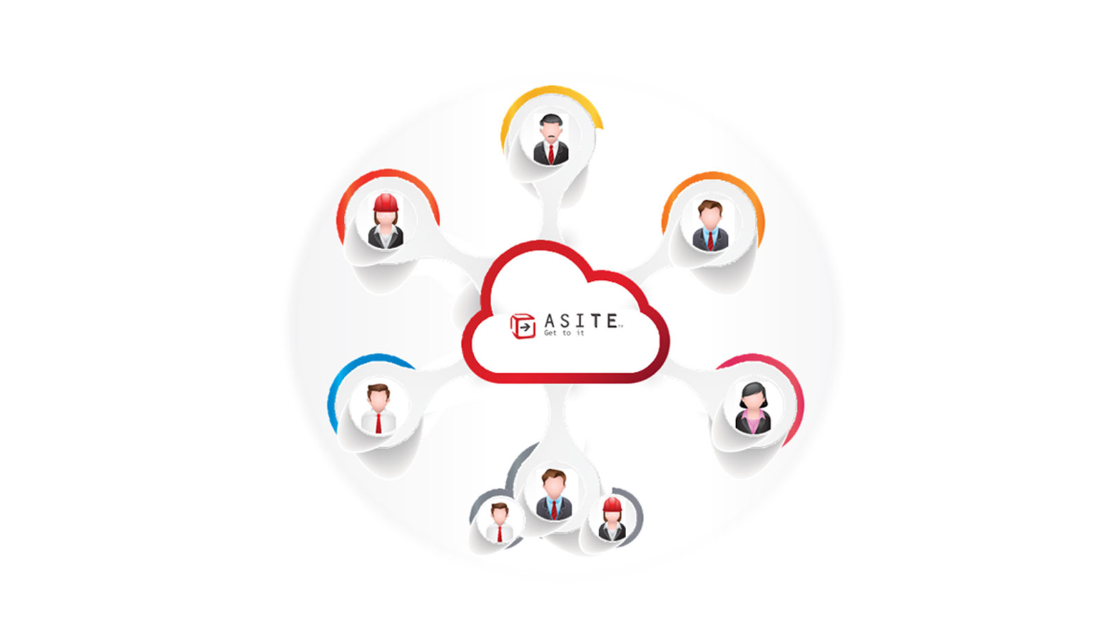 CDE – Easy as 1-2-3! A breakfast briefing by Asite, London